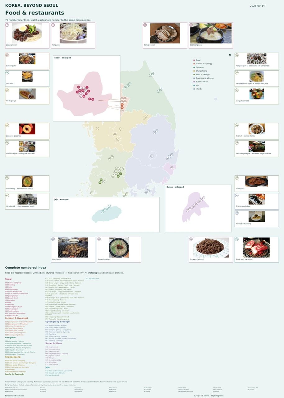 Food and restaurants numbered photo map