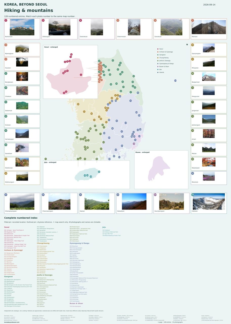 Hiking and mountains numbered photo map