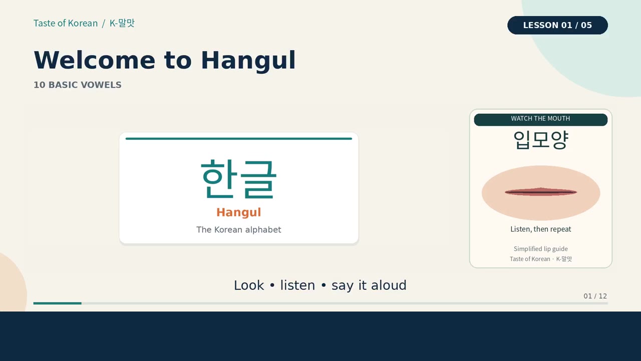 Taste of Korean — Basic vowels